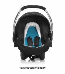 varianta Black/ocean